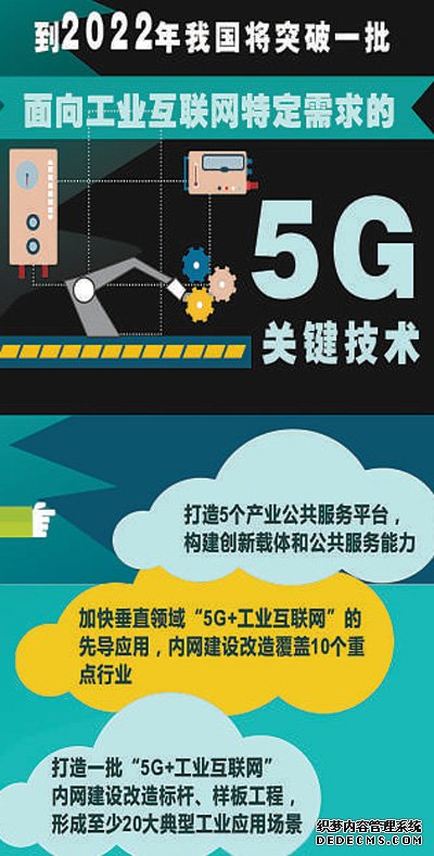 5G+工业互联网释放乘数效应